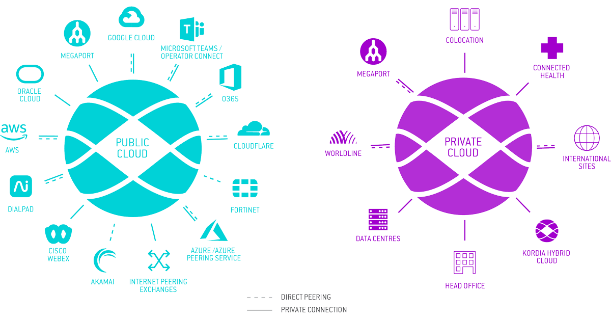 Best-Connected-v4-Colour-min