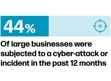 csr26_stat-graphic-3a